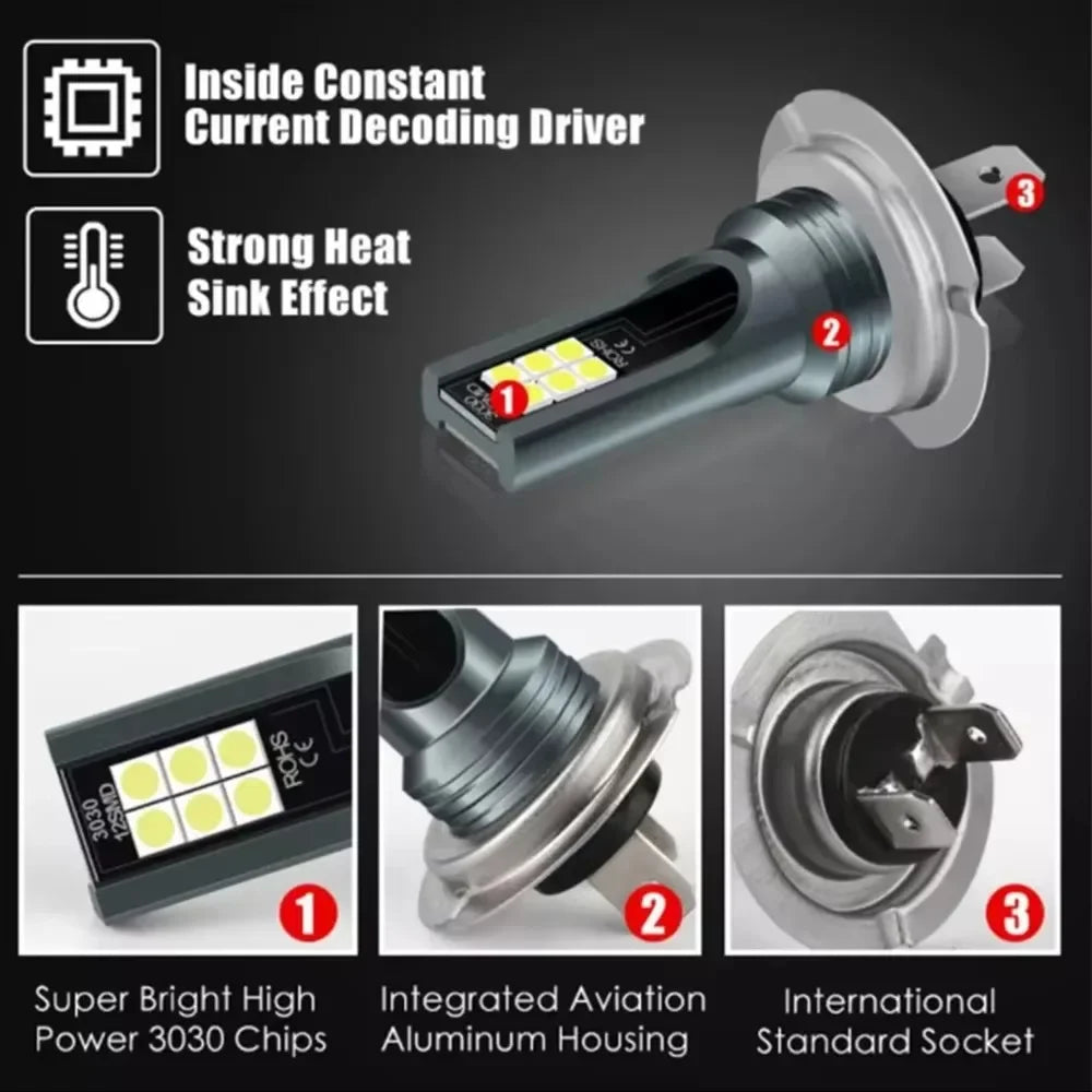 H7 Led Headlight Bulb Kit Car Fog Light Bulbs 12V 55W High Power Auto Fog Lamp 6000K Headl