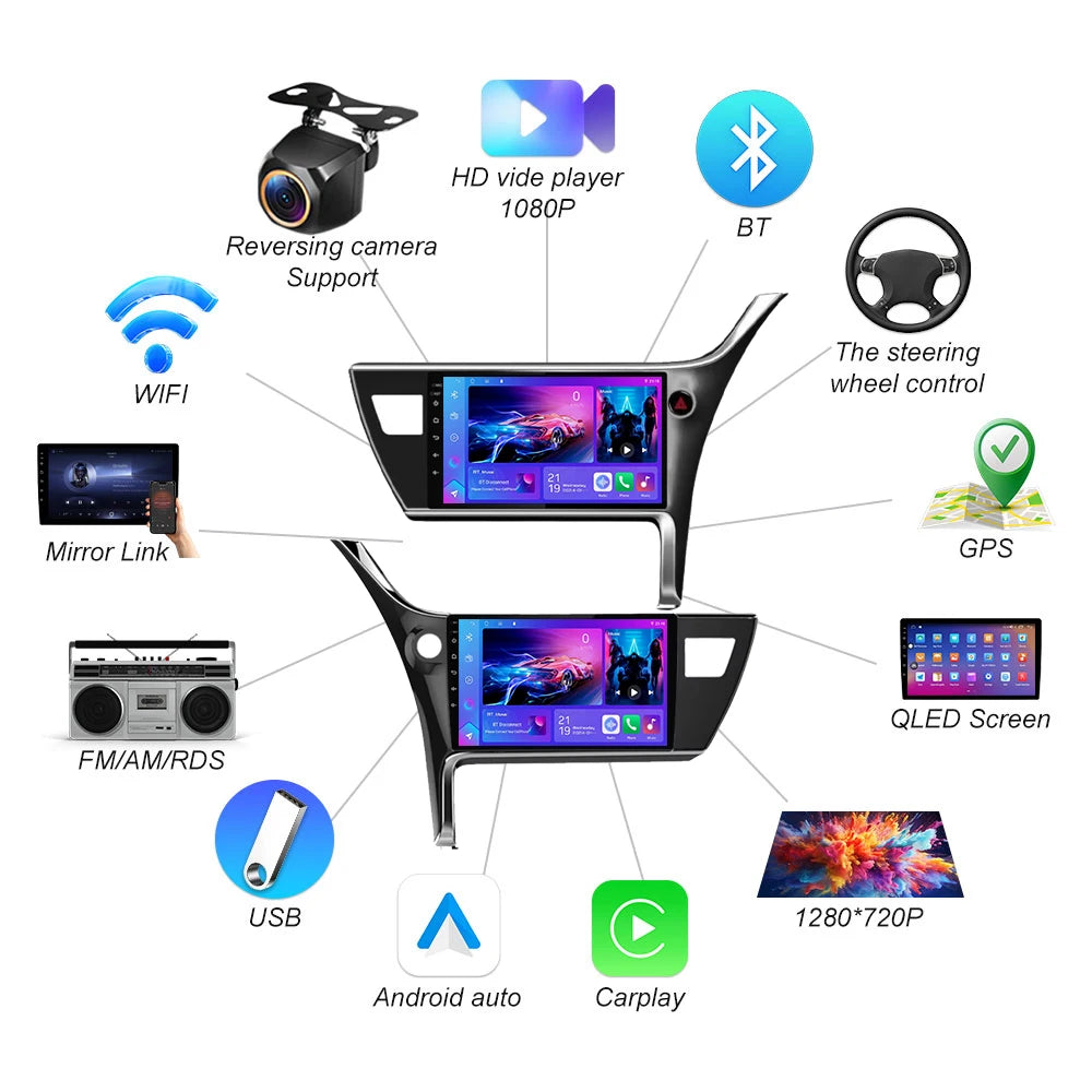 Android 16 For Toyota Corolla 11 Auris 2017 - 2019 2k Qled Android Car Radio Multimedia Vi | AUTOKITSHOP