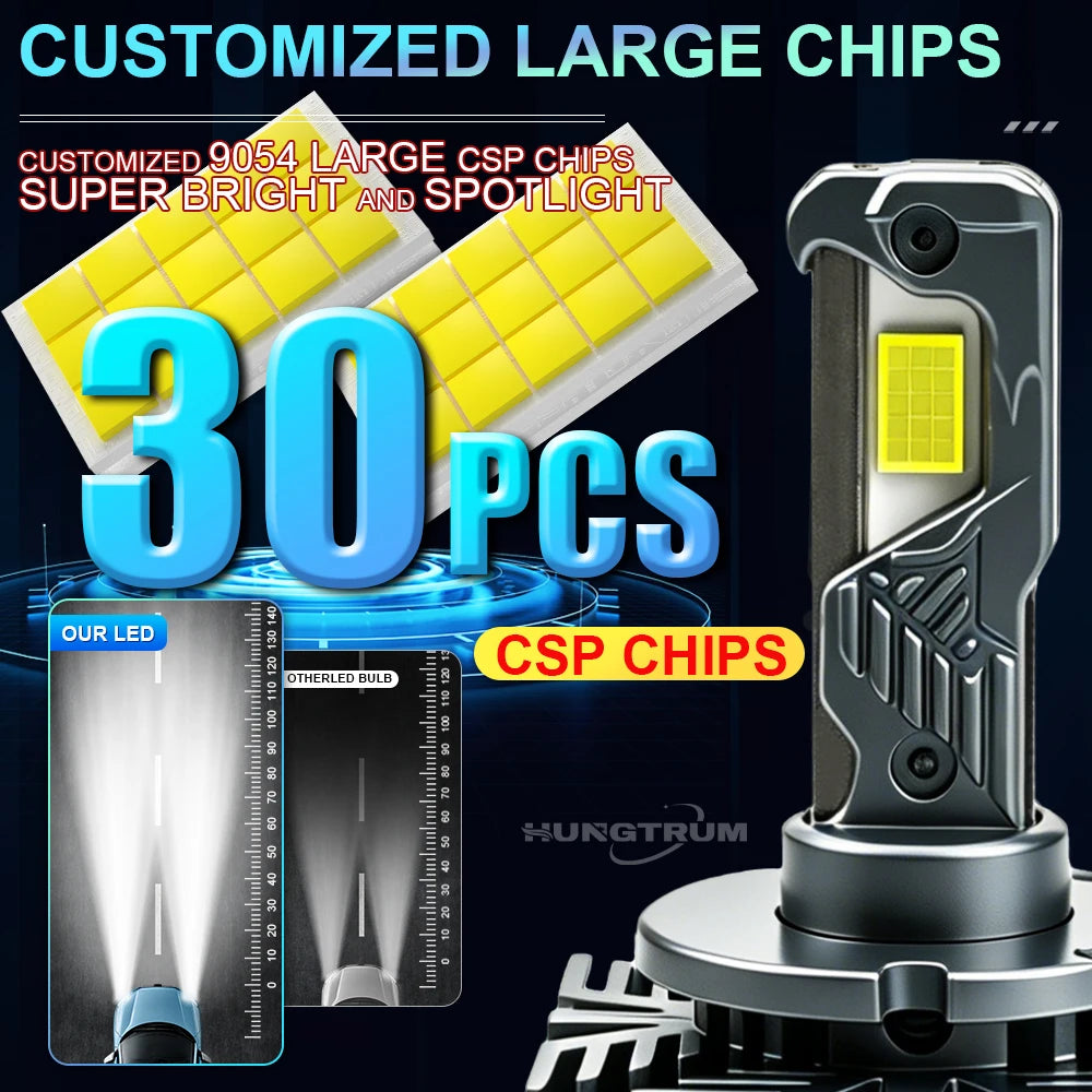 D3S D1S D8S LED Headlight High Power With Fan D1R D3R D4S LED Car Headlamps D2S D4R Auto L