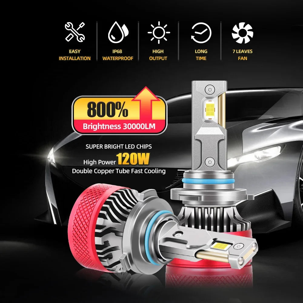 roadsun Light H1 H4 H7 Led H8 H11 H16 Bulbs 9005 HB3 9006 HB4 9012 Car Headlight Kit Canbu