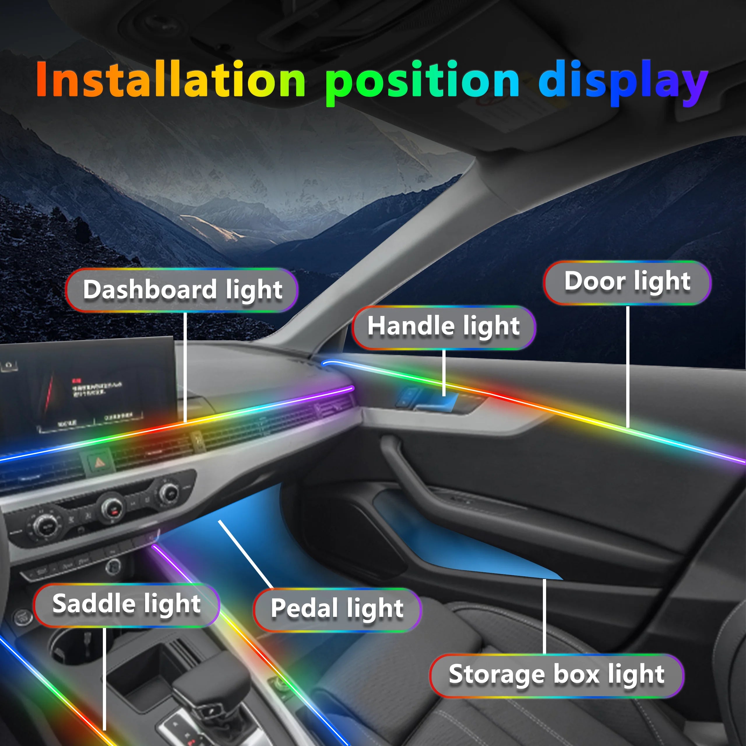 LED Interior Light Kit for BMW X1 E84 High-quality Hidden PMMA Vehicle Interior Ambient Lighting RGB Symphony APP-con...