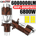 H4/9003/HB2 LED Headlight Bulbs Canbus with Projector Lens 1:1 Mini size Car Light 6000000