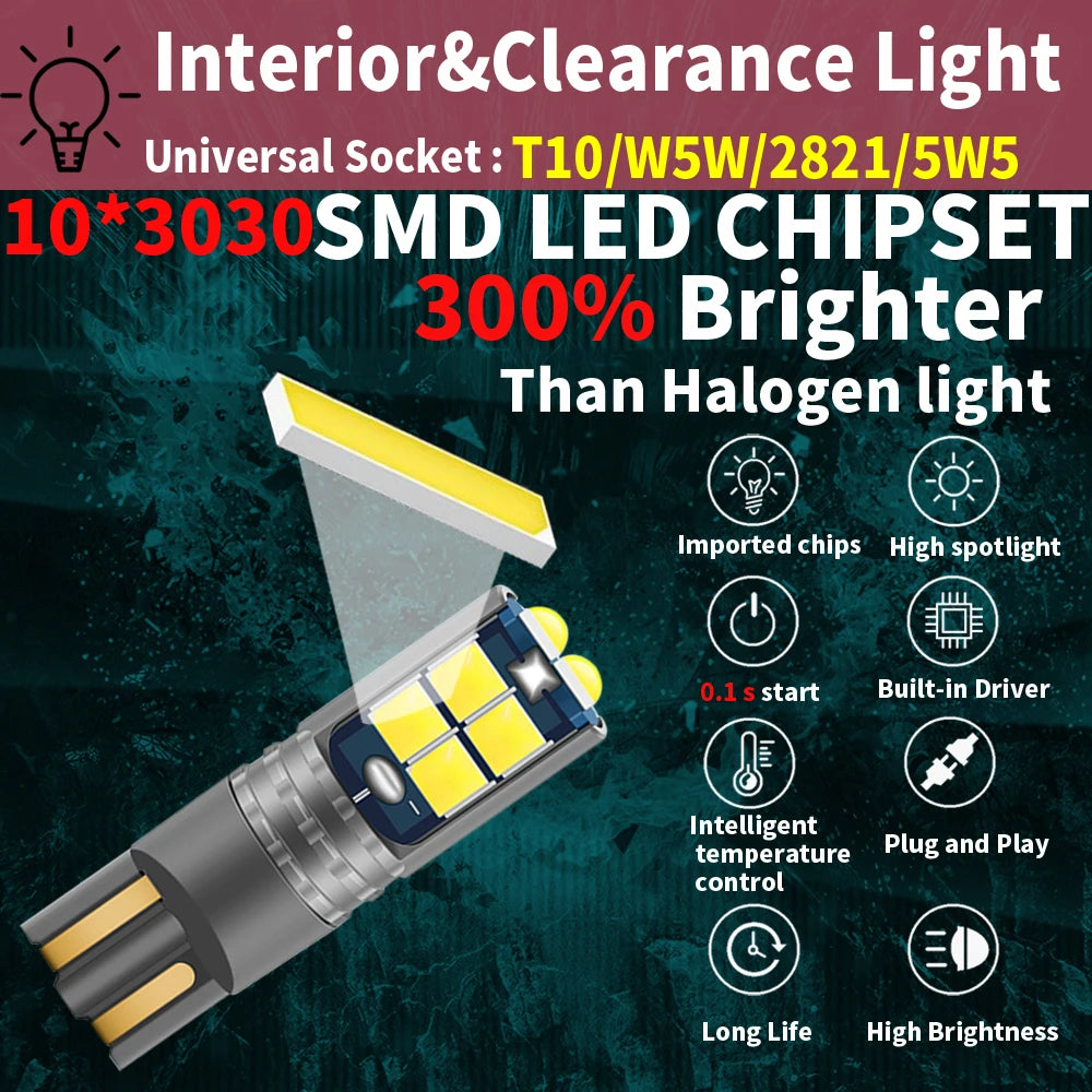 2-Piece LED Interior Light Kit for W5W T10 - Canbus Error-Free Interior Bulbs