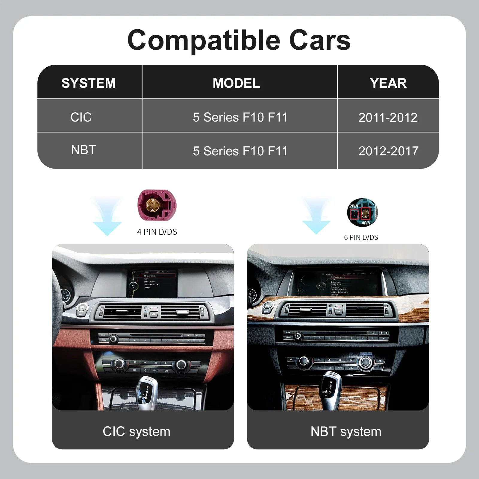 1920*720 Car Radio Multimedia For BMW 5 Series F10 F11 2011-2016 Support Wireless CarPlay  | AUTOKITSHOP