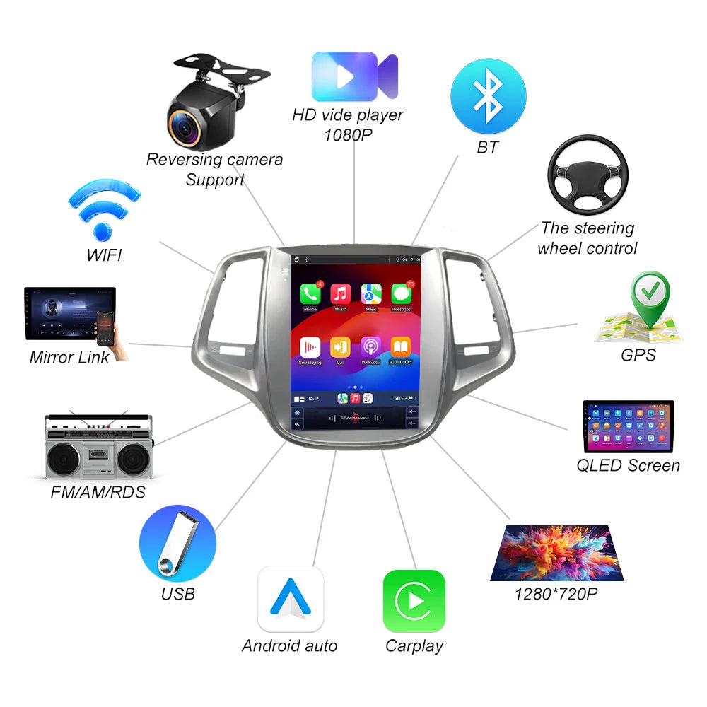 9.7 Inch Android 16 For Changan Eado 2012 2013 2014 2015 Auto Car Radio Multimedia Video P | AUTOKITSHOP