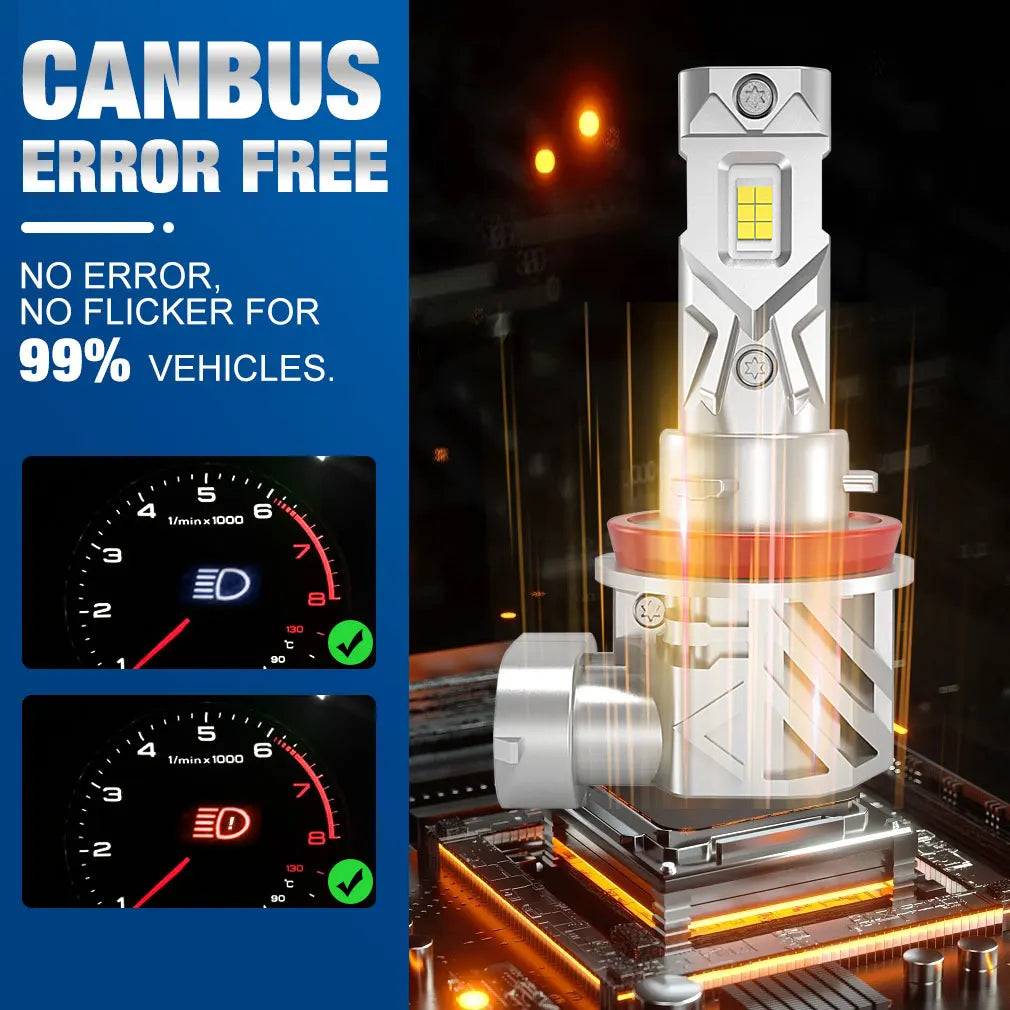 25000LM H8 H9 H11 LED Headlight Canbus 9005 HB3 9006 HB4 H16 JP CSP LED Headlamp Bulb 120W
