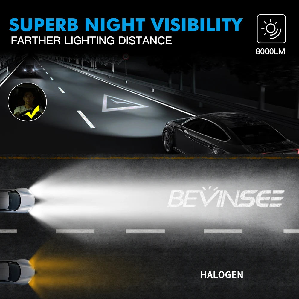 BEVINSEE 2x 8000LM 9007 HB5 LED Headlight Bulbs Hi/Lo Beam Fanless Easy Installation IP68