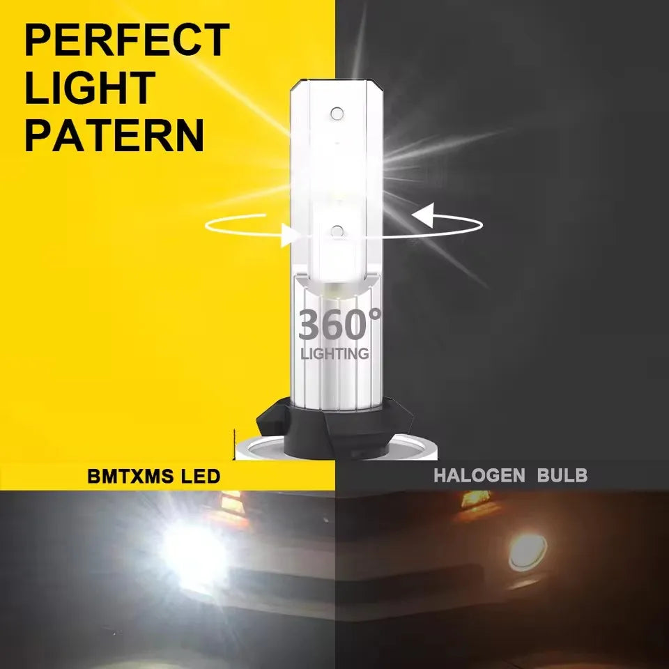 2-Piece LED Interior Light Kit for SSANGYONG Actyon Sports 1 2 Kyron Rexton Rodius CHEVROLET Lacetti - Canbus Error-F...
