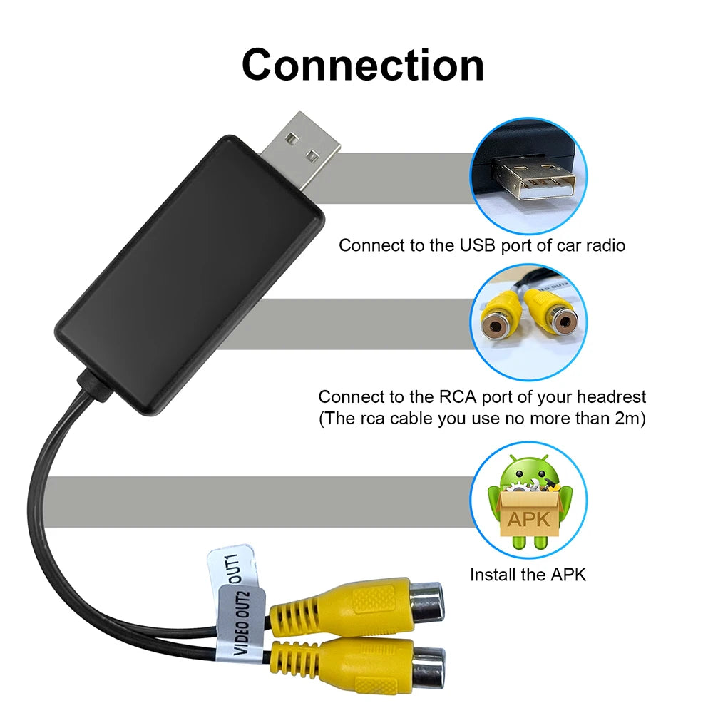 Headrest Screen HD USB to RCA Adapter Android Usb Video Output RCA Line Cable AV OUT For C | AUTOKITSHOP