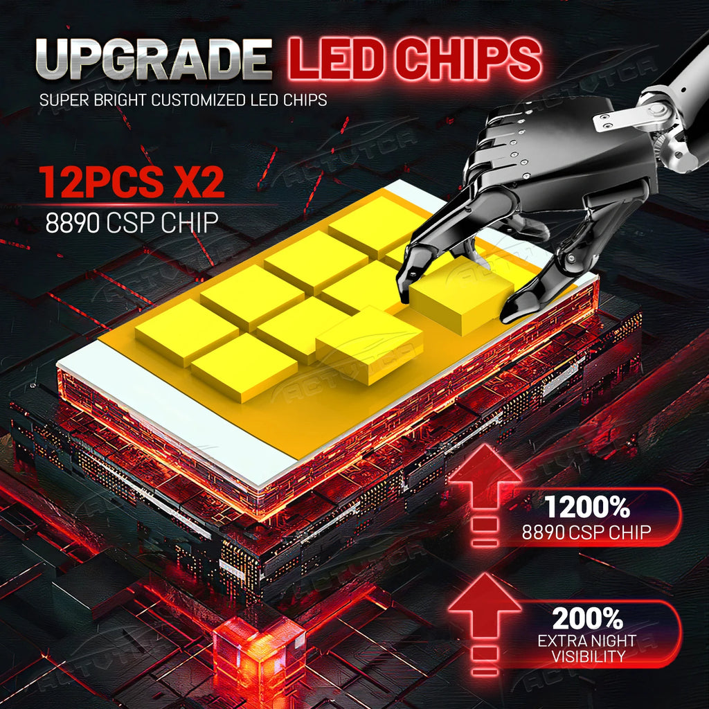 ACTVTCA H4 H7 LED CANBUS H11 H1 9005 HB3 9006 HB4 9007 9008 9012 LED Headlights 3000W High
