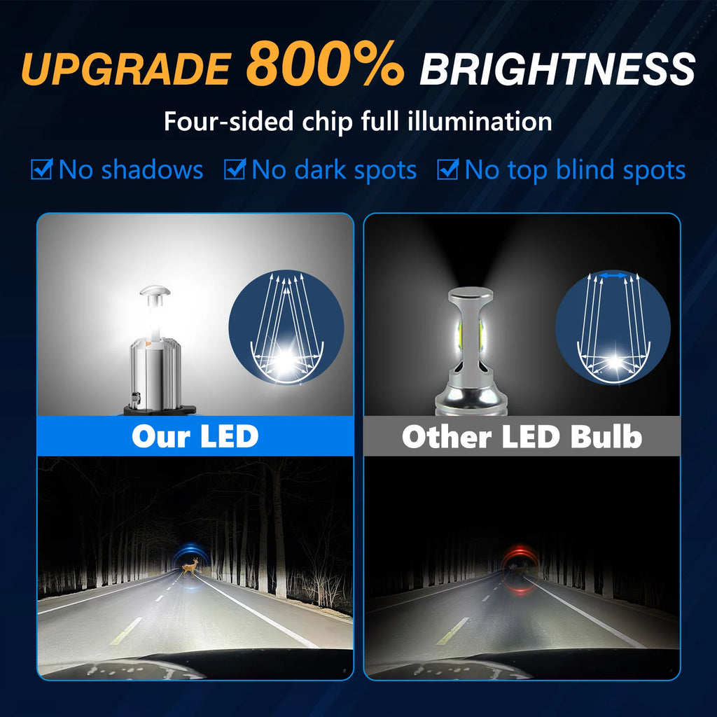 H11 LED Headlight Bulbs Wireless Headlight Bulbs 30000LM 110W 6500K Fanless Car Bulb Kit H