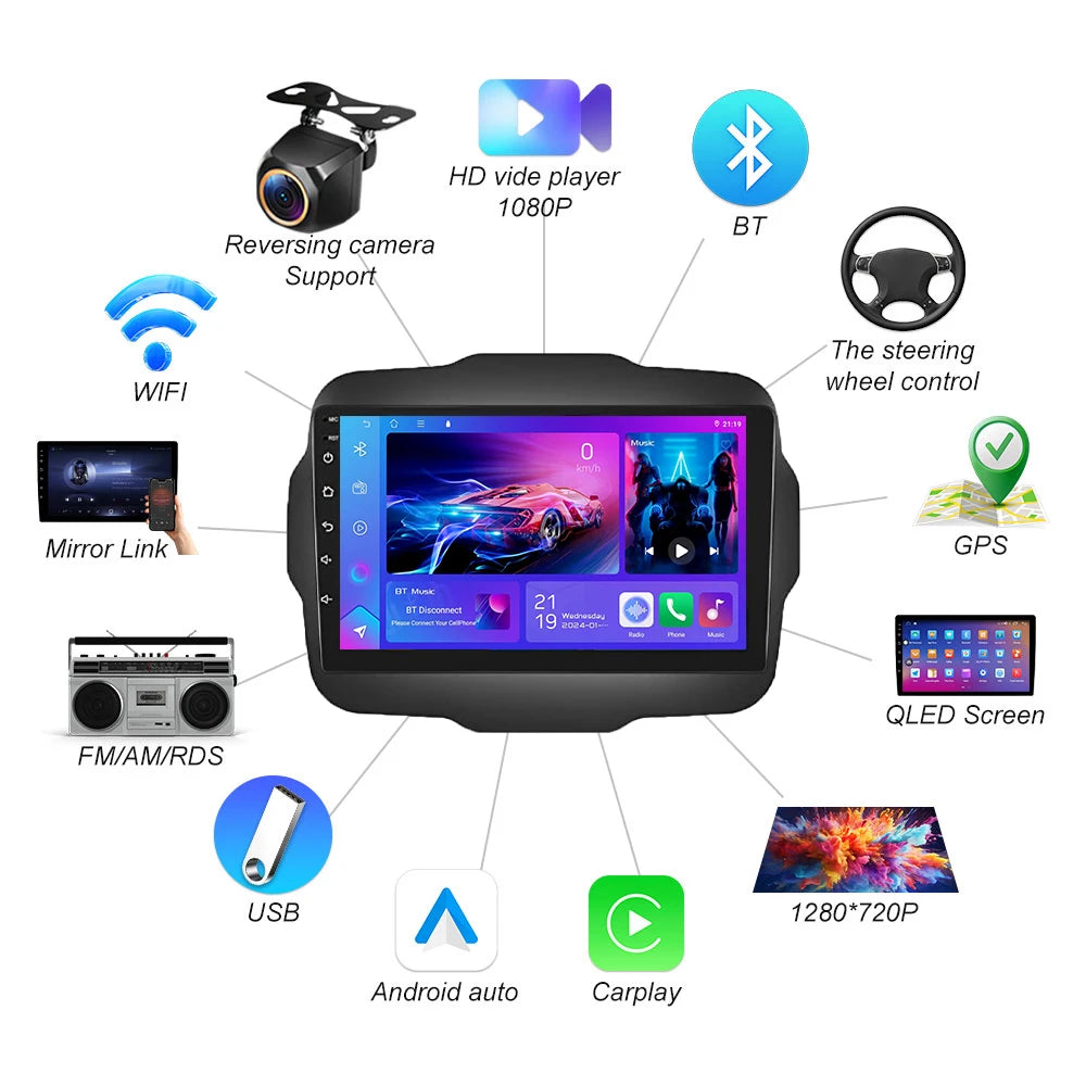 Android 16 For Jeep Renegade 2014-2018 Carplay Car Radio Multimedia Video Player Gps Navig | AUTOKITSHOP