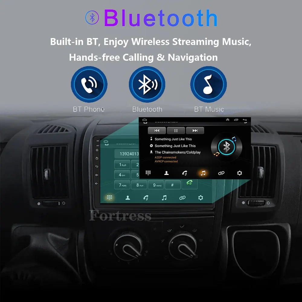 Android 16 Car Radio For Fiat Ducato 3 2006 - 2022 Carplay Auto Multimedia Stereo Player G