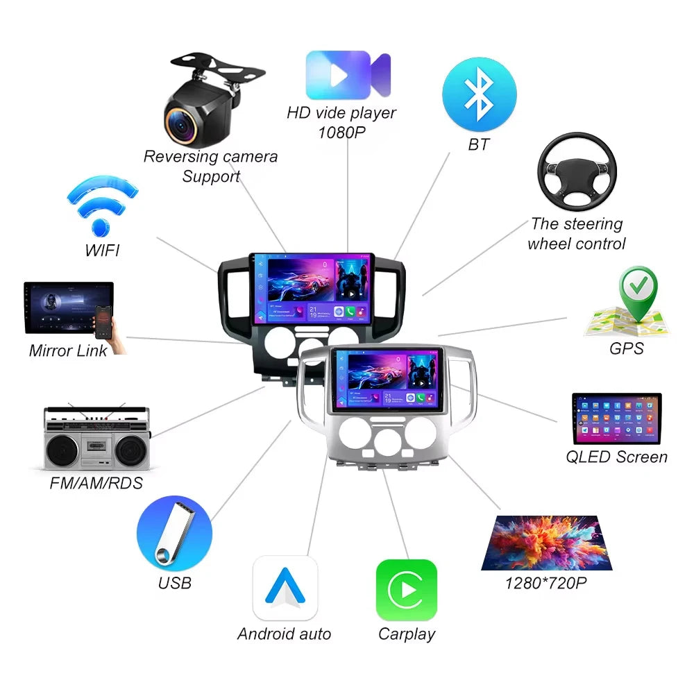 Car Radio Android 16 For Nissan Nv200 Nv 200 2009-2013 Gps Navigation Stereo Multimedia Pl | AUTOKITSHOP