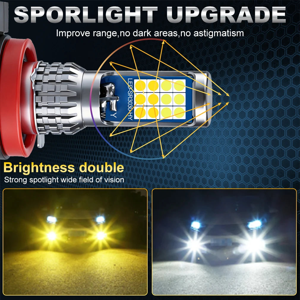 S&D H11 LED Fog Lights Bulbs 9005 9006 HB3 HB4 LED Headlight for Car 80W 25000LM 5700K Whi