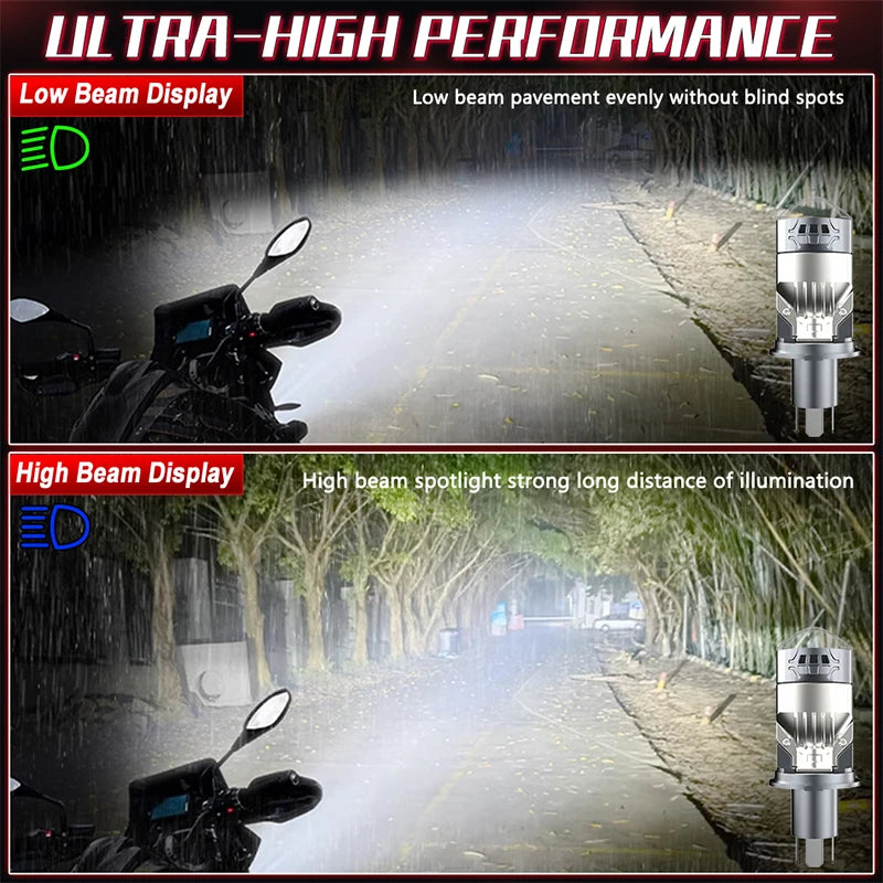 H4 Bi LED Mini Projector Lens Motorcycle Lamp Canbus 1:1 Wireless Plug&Play Car Headlight