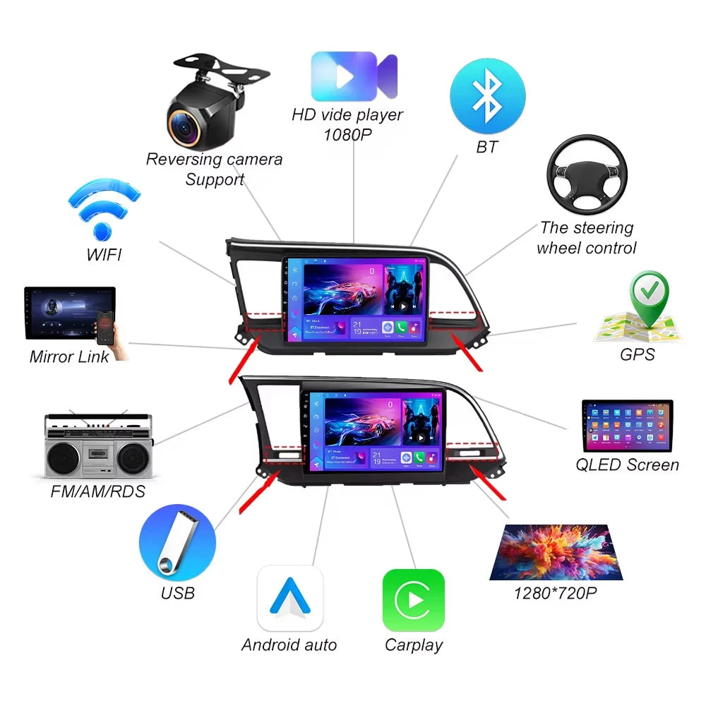 Car Radio Mulltmedia Player 9 '' For Hyundai Elantra 6 2016 2017 2018 Gps Navi Android Wir | AUTOKITSHOP