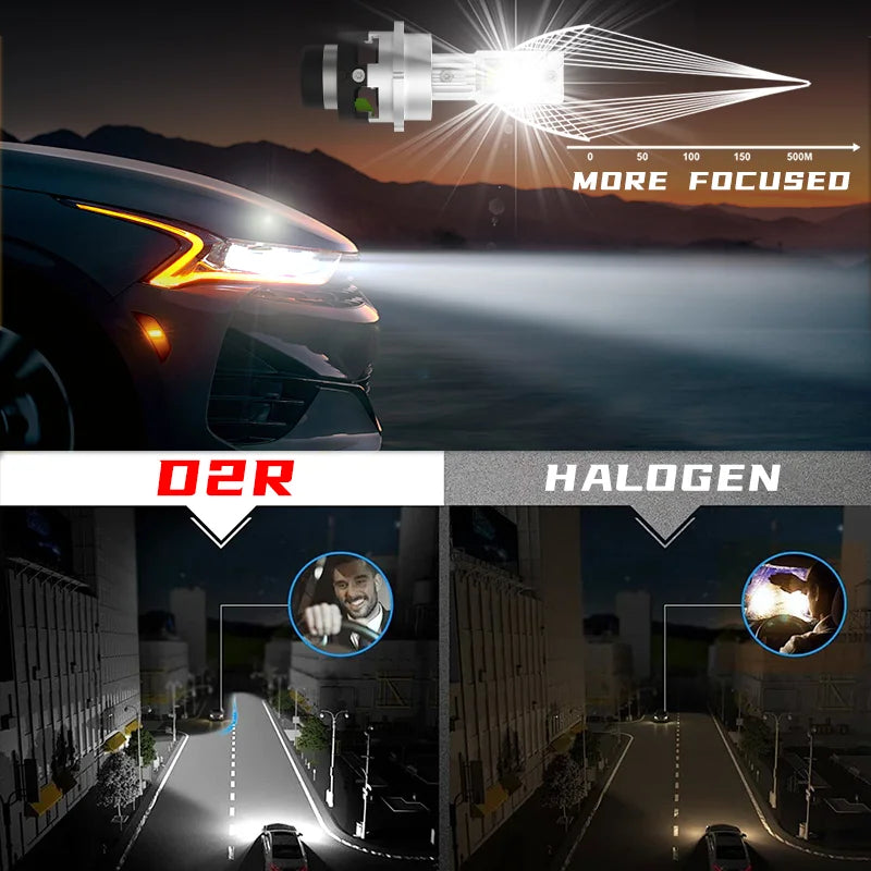 D SERIES LED Headlight HID Bulbs D2S D4S 1:1 Replace Headlamp 12V 24V Canbus 6000K 30000LM