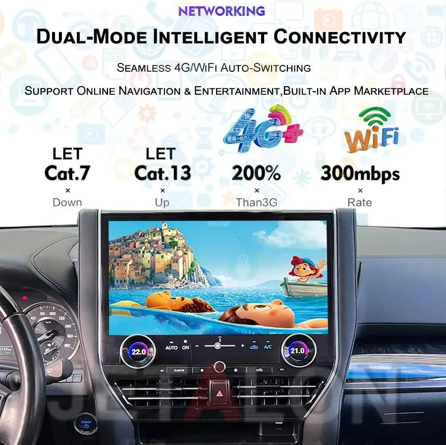 For Toyota Alphard 30 2015-2023 A30 Upgraded To 40 CarPlay Video Player GPS Stereo 4G WIFI | AUTOKITSHOP