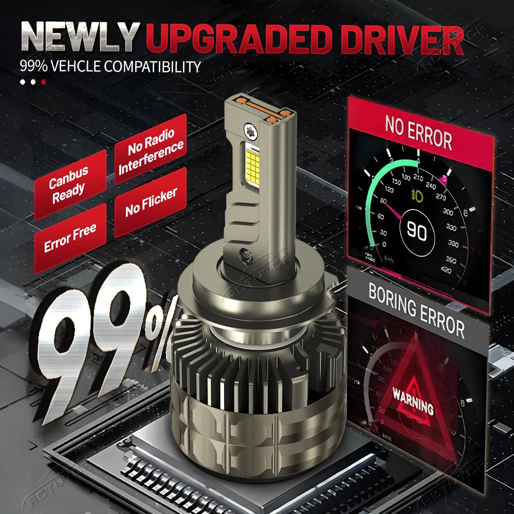 High Power H7 H11 H1 H3 H4 Led Headlight Bulb 6000K LED 9005 9006 9012 HB3 HB4 3 Copper Tu
