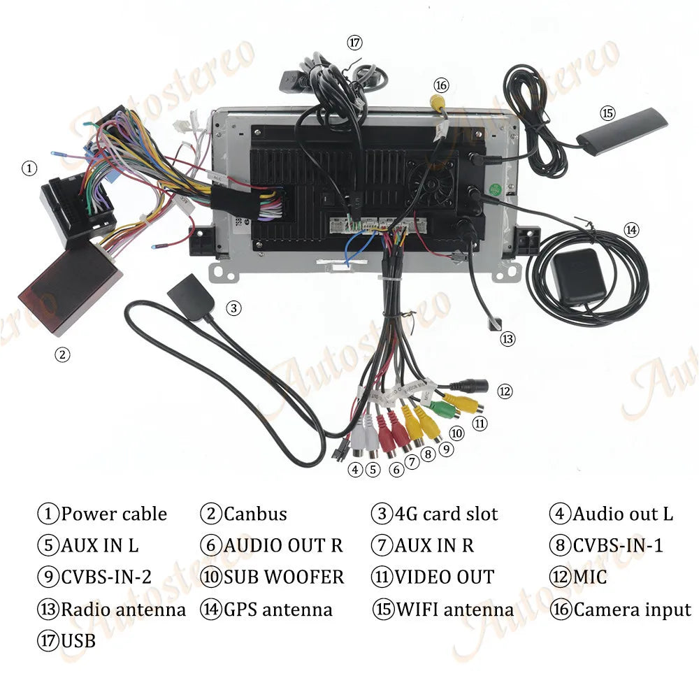 Android 14 Carplay For BMW 3 M3 E46 1998-2005 Car GPS navigation Head Unit Multimedia Play