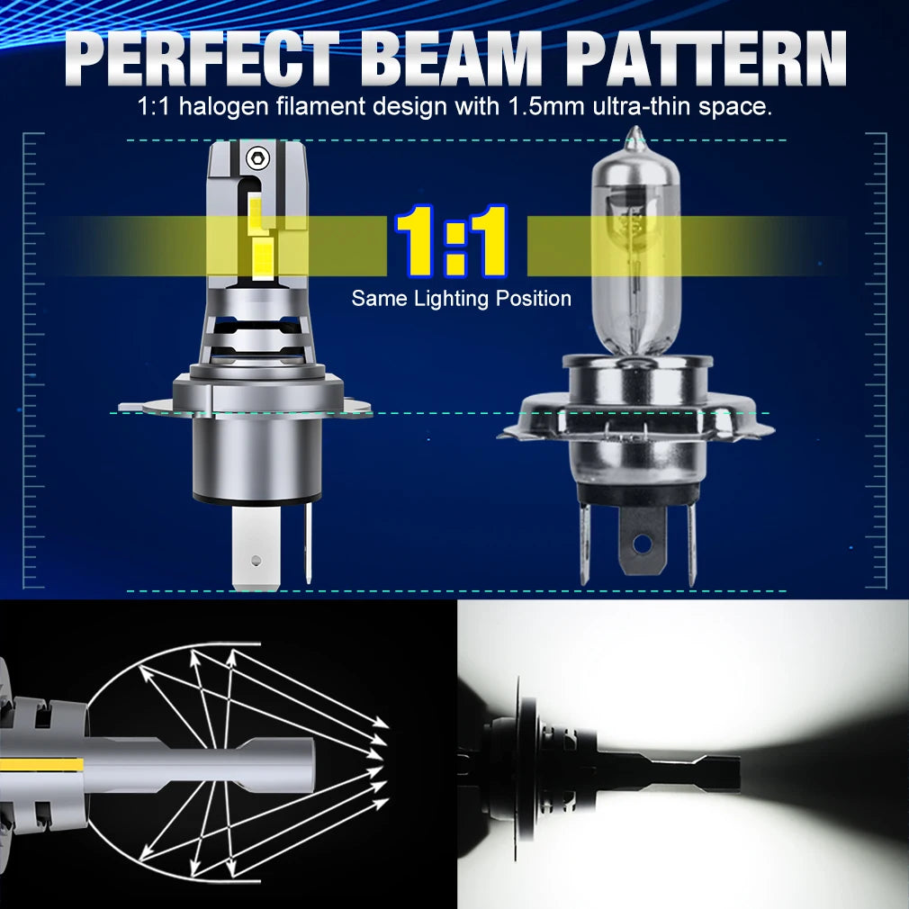 XSTORM H4 LED Headlight Bulbs 9003 HB2 LED Light Canbus 60W 20000LM High Low Beam 3570 CSP