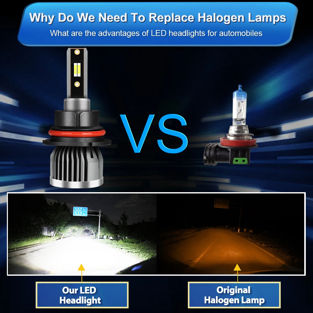KINGSOFE Led Light Bulb H13 Cars Hi/Lo Beam Headlight For Dakota DODGE 1997 1998 1999 2000
