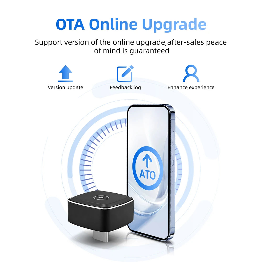 2 in 1 Wireless CarPlay Type-c Adapter Android Smart Dongle for Factory Wireless CarPlay &