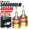 4800W 3D 360 H7 Led Canbus Car Headlights H9 H8 H11 H1 HB3 9005 HB4 9006 Hir2 9012 Turbo 5
