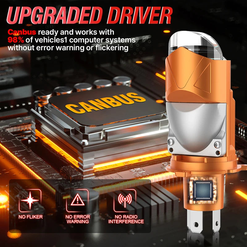 H4 LED Headlight Bulb Projector Lens Ultra Bright 9003/HB2 Hi/Low Beam Apply For Motorcycl