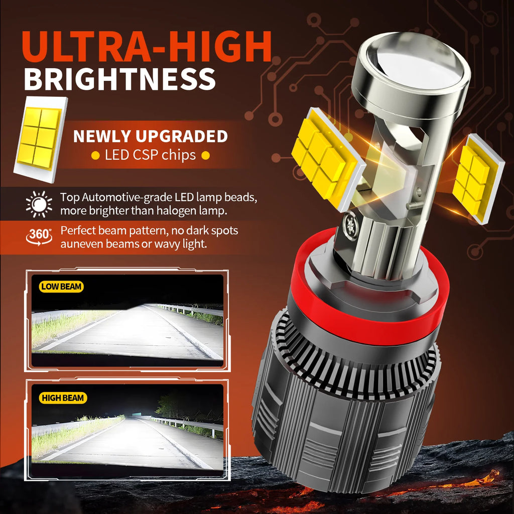 H4 Car Headlight LED Motorcycle Projector Lens Headlight 8800W 10000000LM Canbus Headlamp