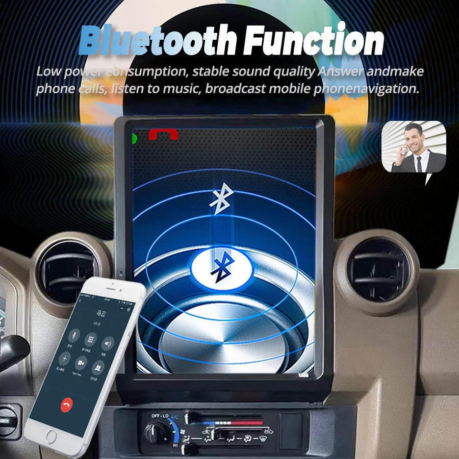 13" Android 1920*1200 Screen For Toyota Land Cruiser LC70 LC75 LC76 LC71 LC78 LC79 2007-20