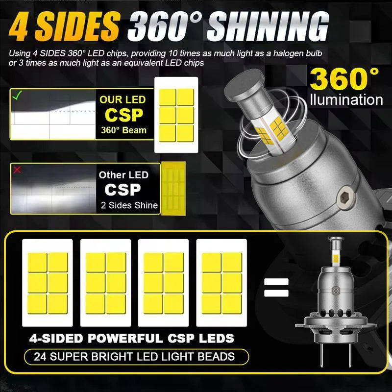 H7 H11 LED Headlight Bulbs 70W 30000LM 6000K White 4-Sided 360° CSP LED, 1:1 Mini Size, Pl