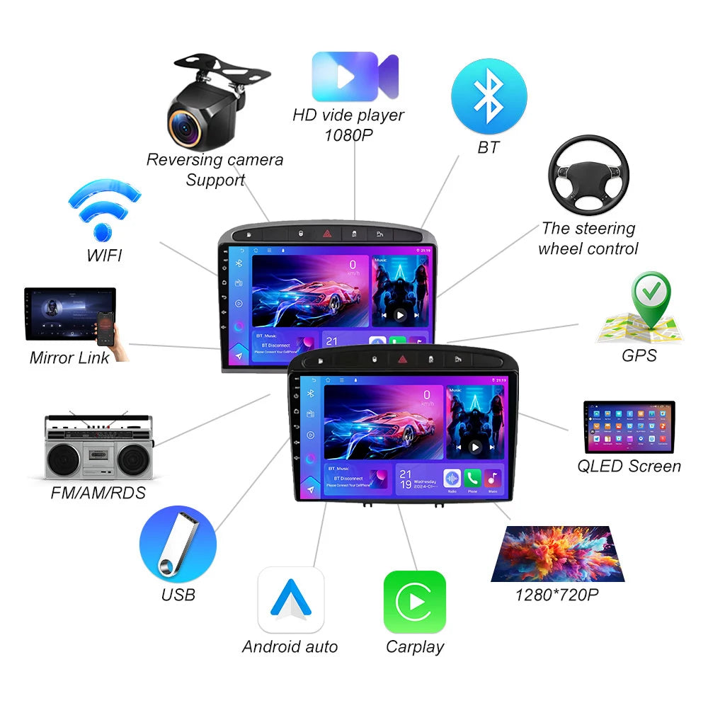 Android Gps Car Radio For Peugeot Rcz 308 Sw 2007 - 2015 408 2012 - 2020 Stereo Naviga Tio | AUTOKITSHOP