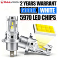 Bullvision 2PCS H4 LED Car Lights 1:1 Mini Size CANBUS Wireless Auto Led Headlight Bulbs T