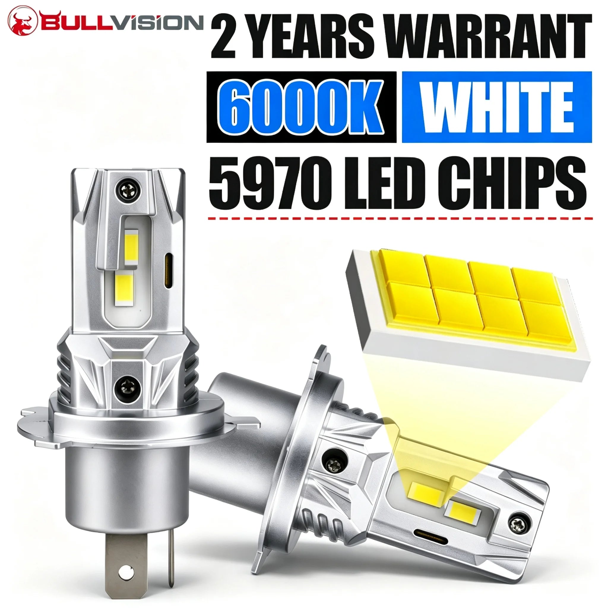 Bullvision 2PCS H4 LED Car Lights 1:1 Mini Size CANBUS Wireless Auto Led Headlight Bulbs T
