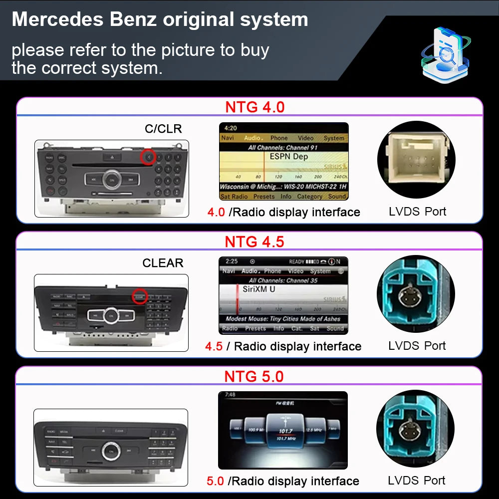 10.25' For Mercedes Benz C CLASS W204 2008-2010 NTG4.0/4.5 Car Radio Multimedia Video Play