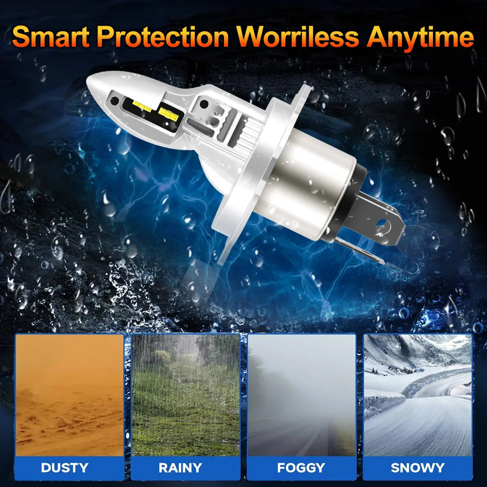 180W Car Light H4 H11 H8 H9 HeadLights 1:1 Design Mini LED Lamps 28000LM 6000K White 9005/