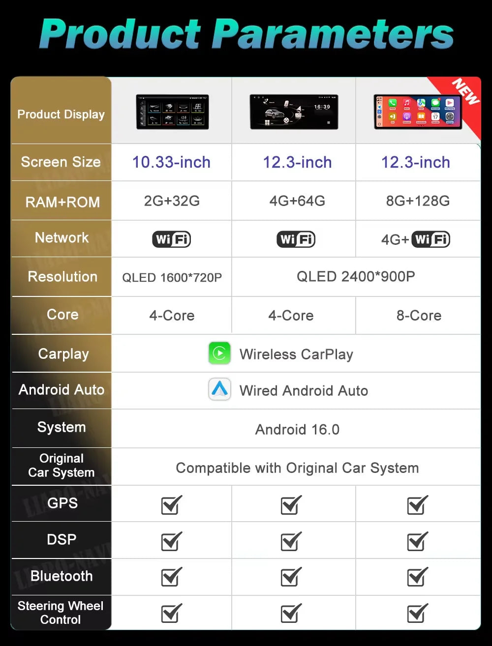 Wireless Carplay 4G Android 16 for Audi Q3 2013 - 2018 GPS Navigation Car Video Multimedia