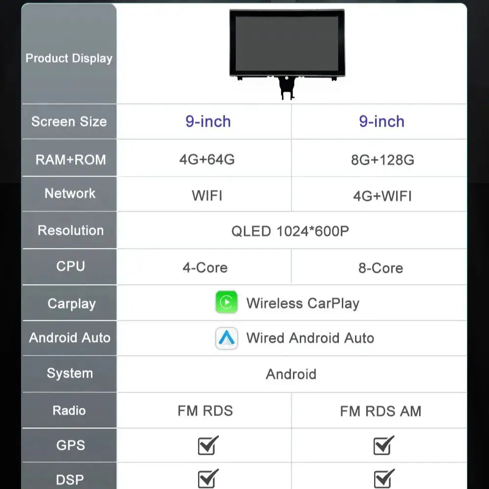 9 Inch For Audi A6 A7 C7 RS6 RS7 S6 2012 - 2018 Android 16 Player Car Radio Multimedia Ste