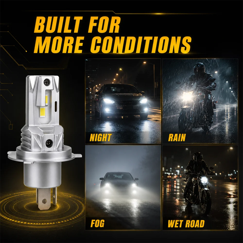 Bullvision 2PCS H4 LED Car Lights 1:1 Mini Size CANBUS Wireless Auto Led Headlight Bulbs T
