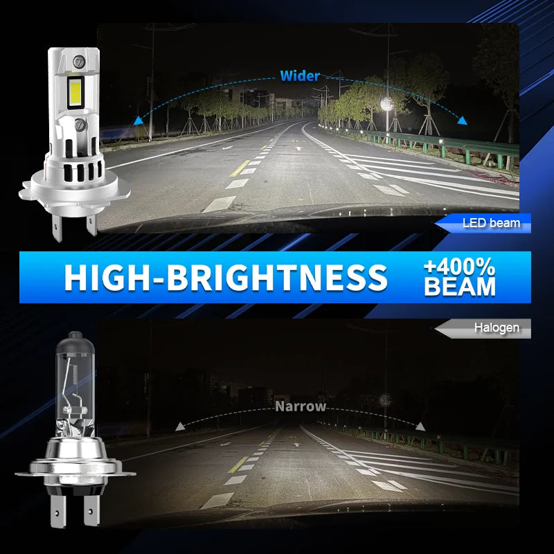 H7 Turbo For Car LED Headlamps 70W Auto Lights 6000K CANbus Mini Super Bright Bulbs 12v He
