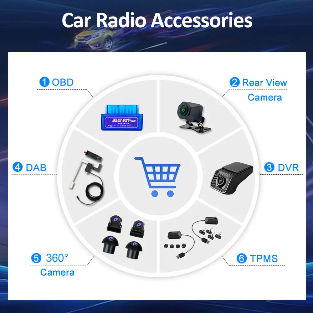 Auto Accessories For AHD Rear View Camera USB DVR 360 Camera TPMS OBD Tools Micphone Andro