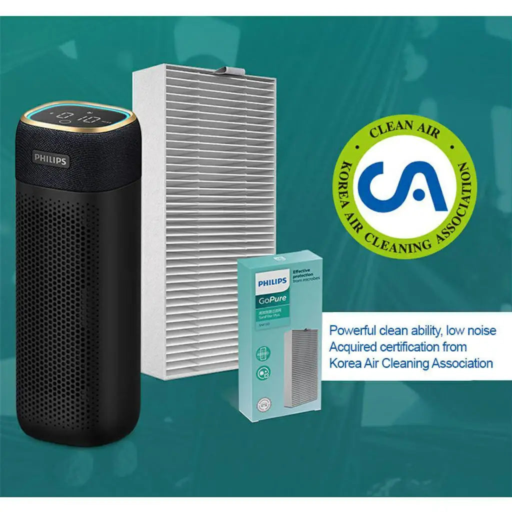 Philips GoPure Replacement filter for S7611 and S7601 Car Air Purifier SaniFilter Plus 130