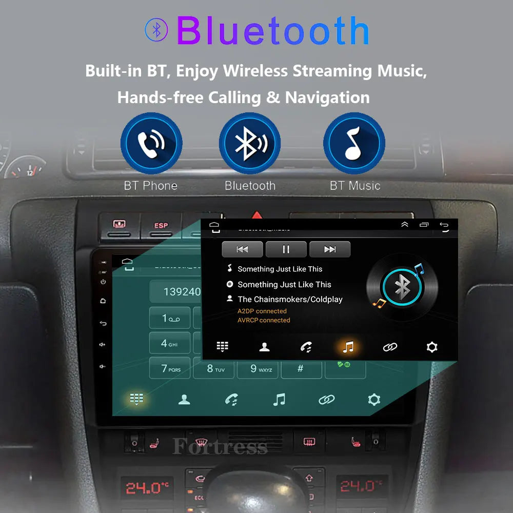 Android 16 Car Radio for Audi A6 C5 1997-2004 S6 1999 - 2004 RS6 2002 - 2006 Multimedia Pl