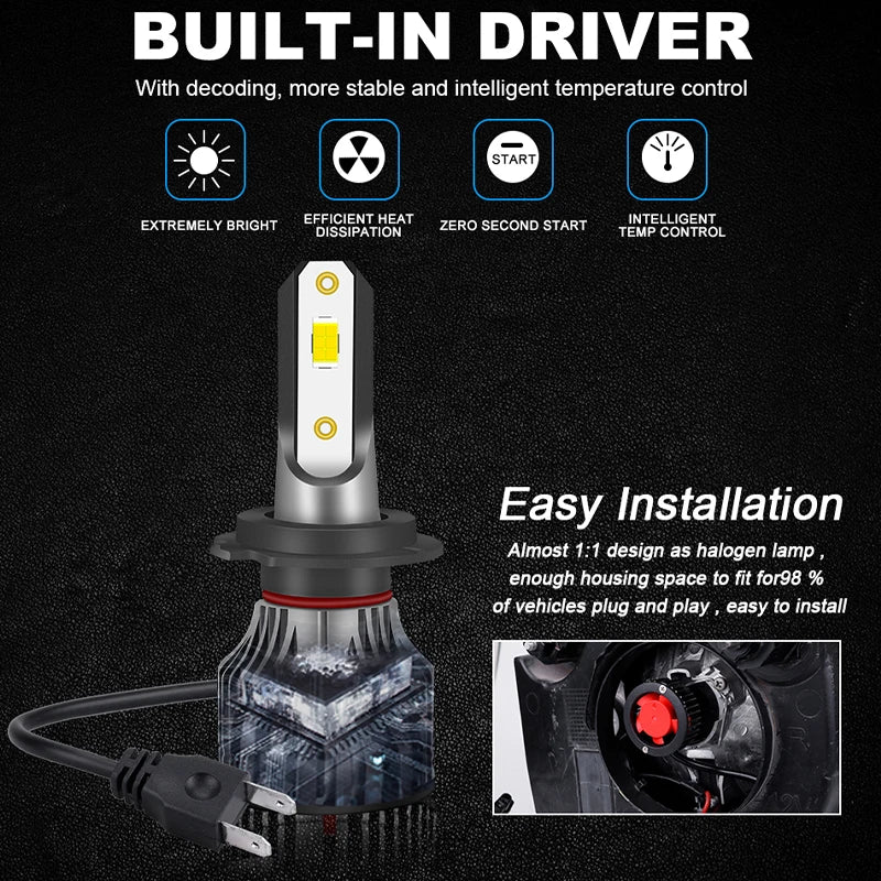 12V H7 Led Canbus Car Light H1 H8 H11 H4 Led Headlight 1300W 6000K 4300K 50000 Hours Turbo