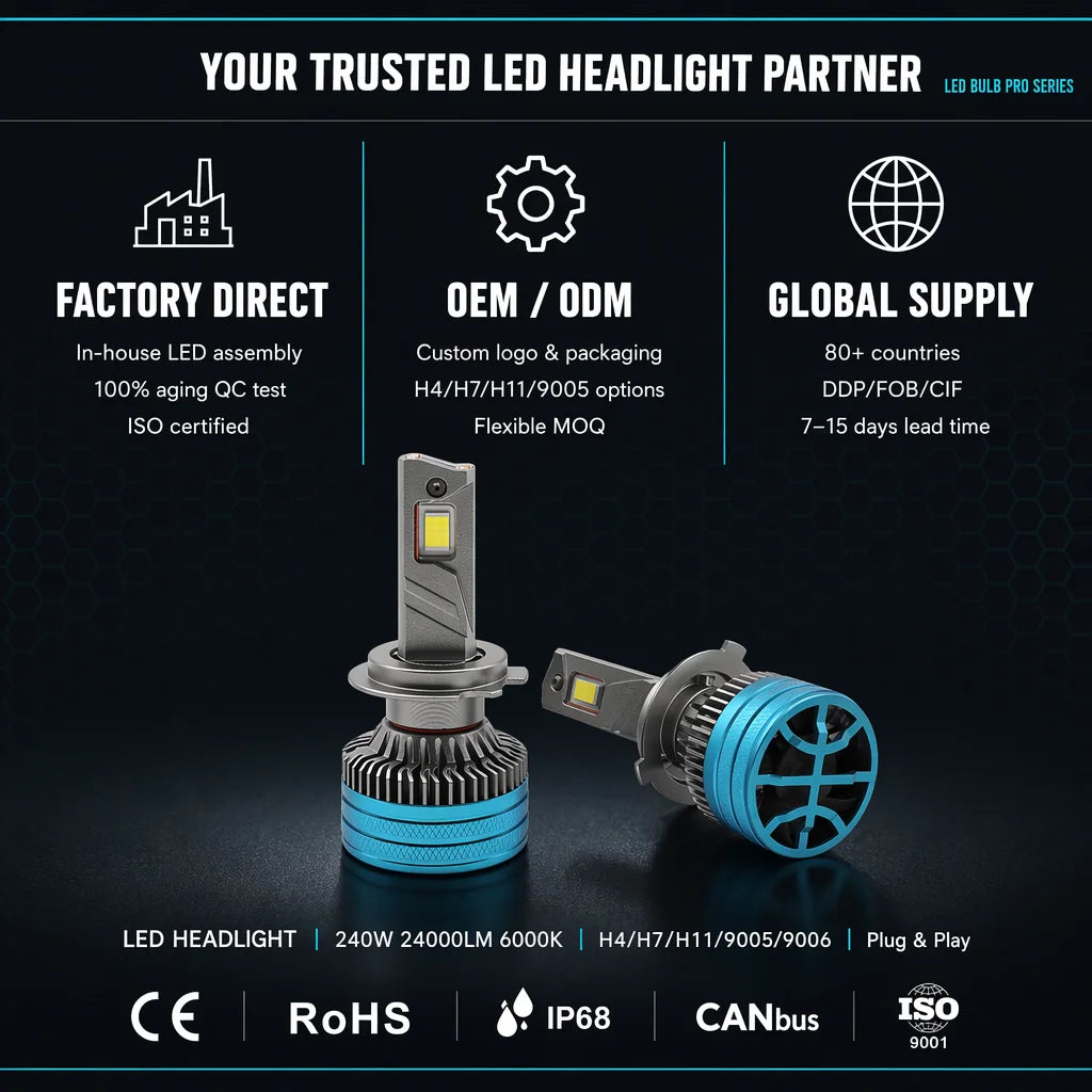 X10 300W 30000LM H7 Led Car Headlight CANBUS H1 H4 H11 Fog Light 9005 9006 HB3 X10 Car Hea