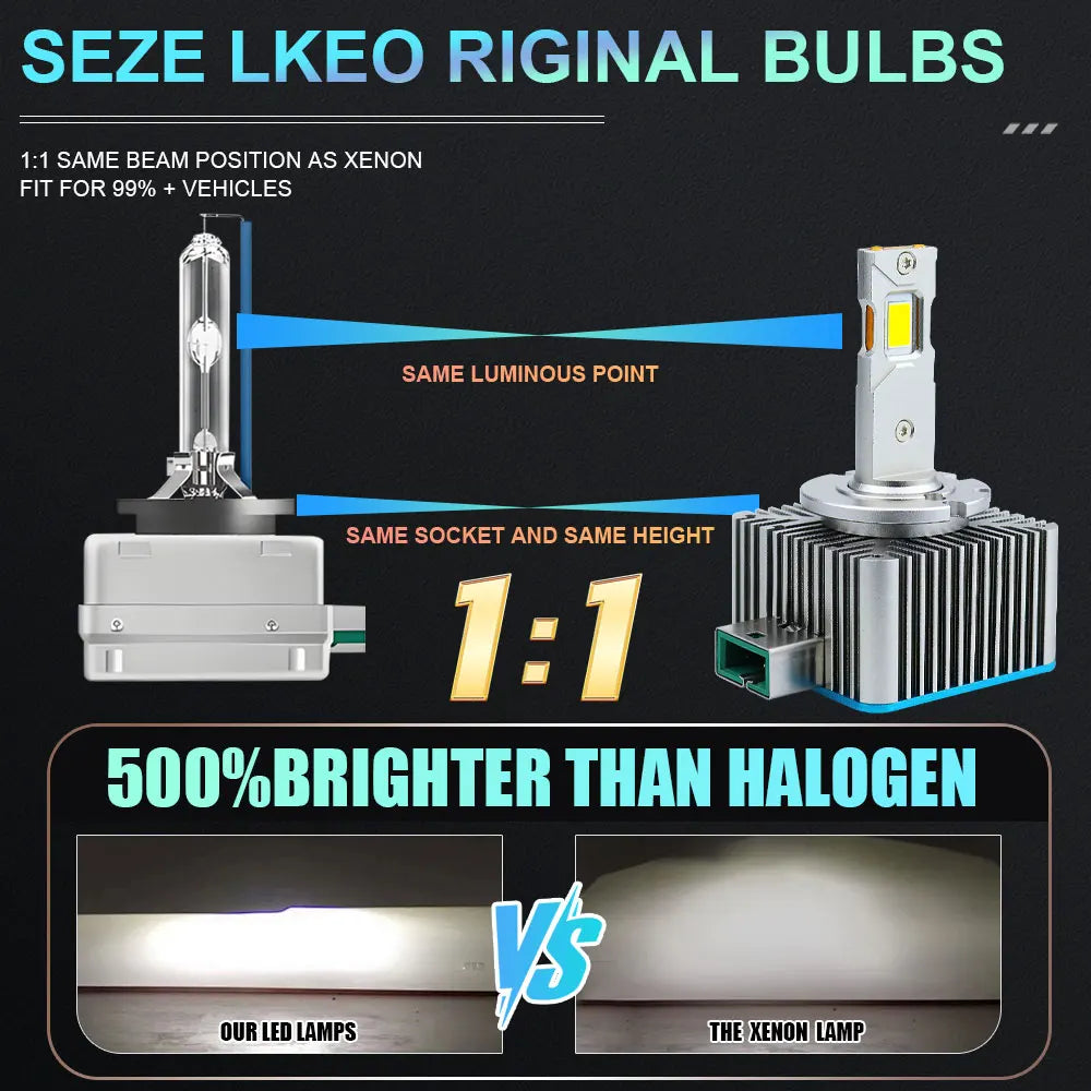 D1S D3S LED Headlight HID D2S D4S D8S LED Headlamp D2R D4R Bulb 300000LM Xenon Car Light T
