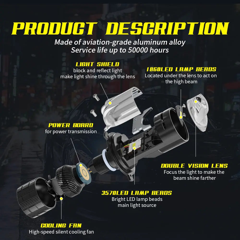 H4 Dual Projector Lens LED Headlight For Car Motorcycle 100000LM Canbus Auto Mini Lens Lam