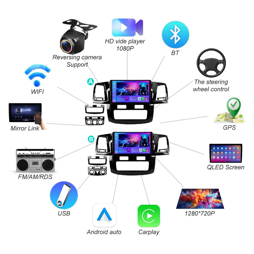Android 16 Carplay Auto For Toyota Fortuner Hilux Revo Vigo 2007-2015 Multimedia Car Radio | AUTOKITSHOP